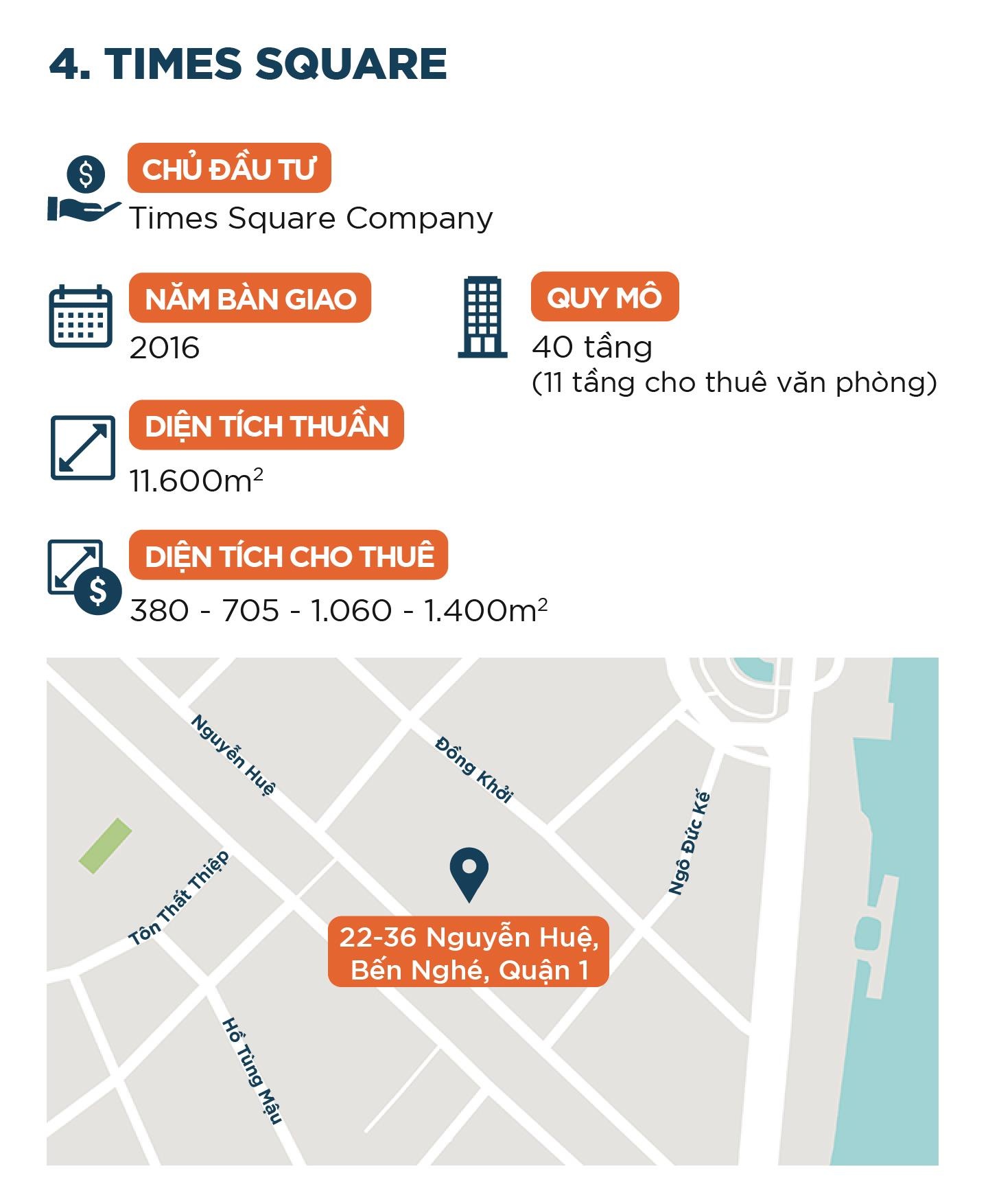 10 toa nha van phong cho thue dat nhat TP.HCM anh 9