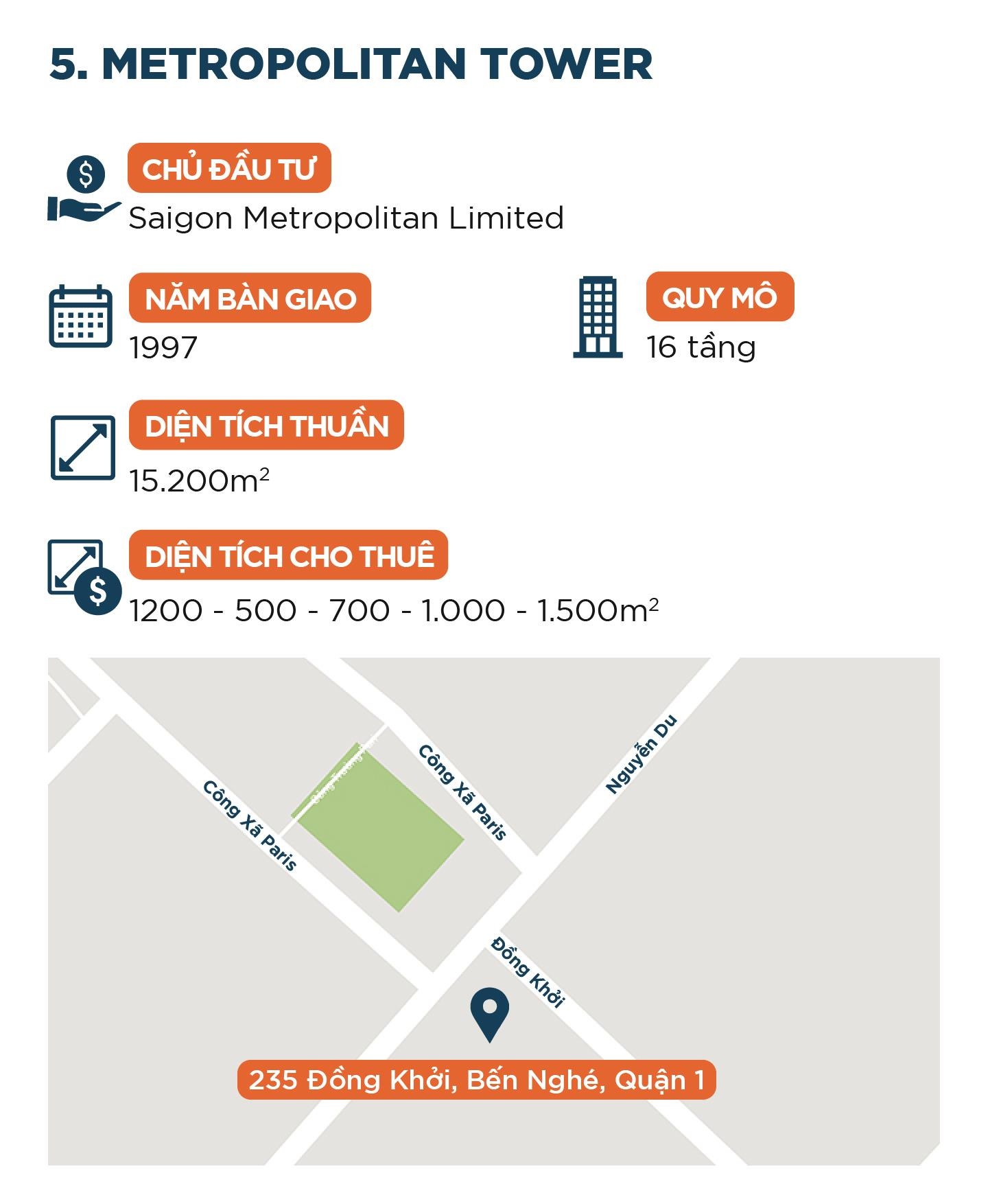 10 toa nha van phong cho thue dat nhat TP.HCM anh 11