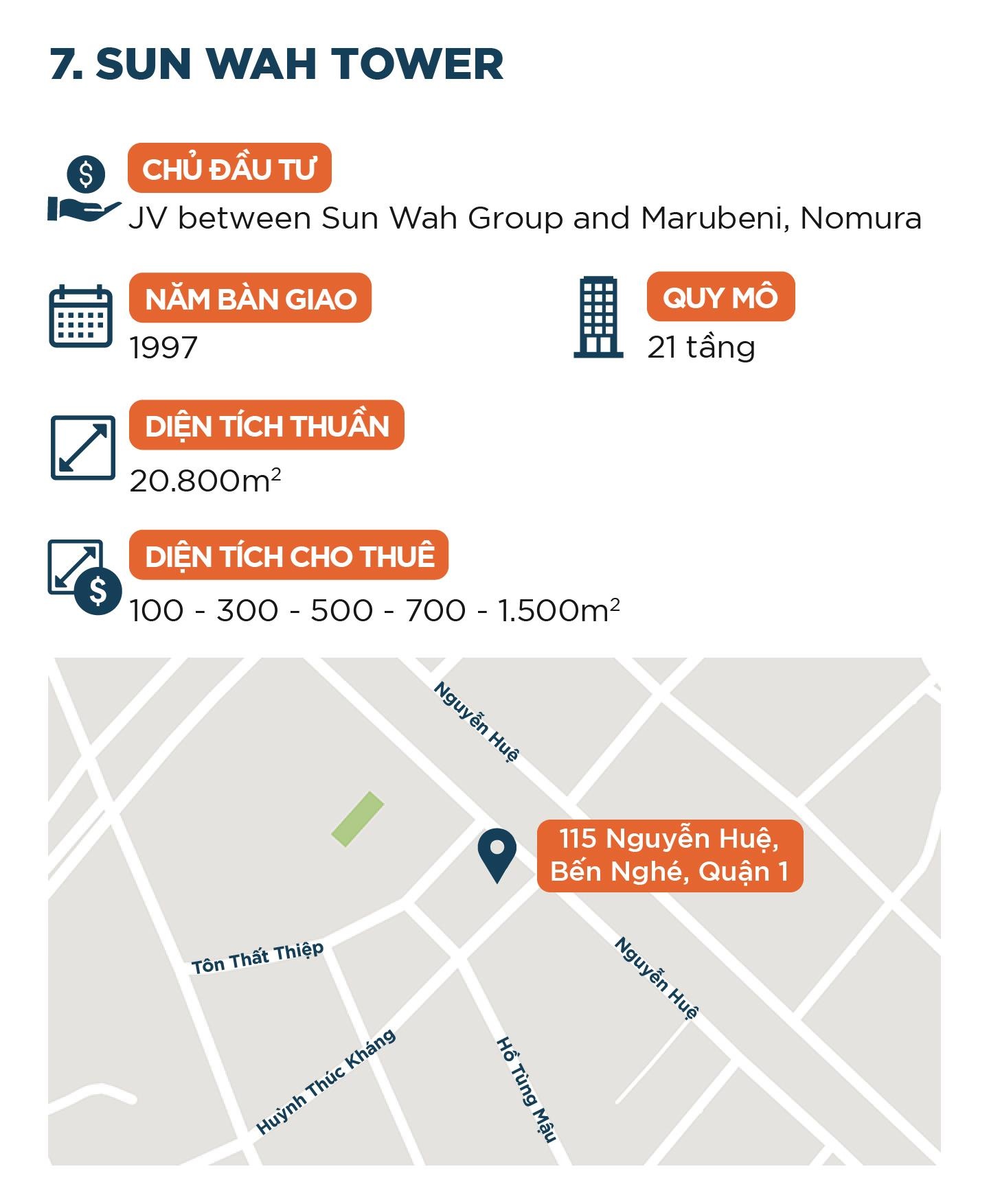 10 toa nha van phong cho thue dat nhat TP.HCM anh 15