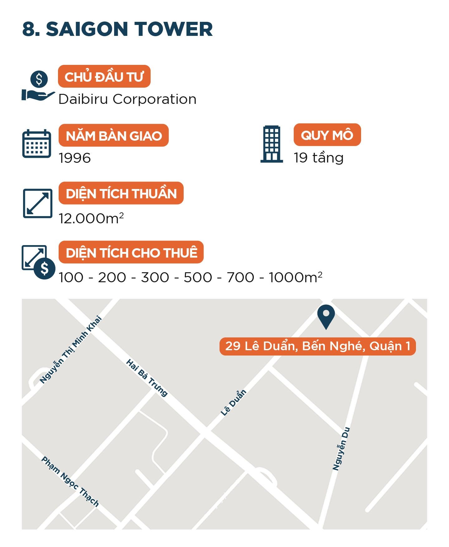 10 toa nha van phong cho thue dat nhat TP.HCM anh 17