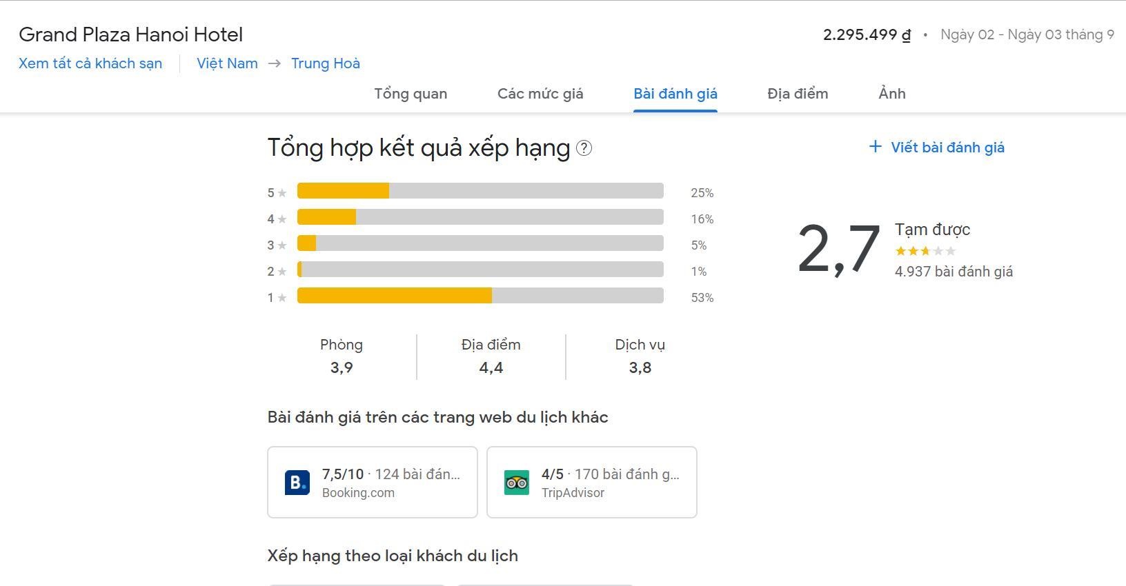 Nhan vien Grand Plaza Hotel duoi khach tru mua anh 1