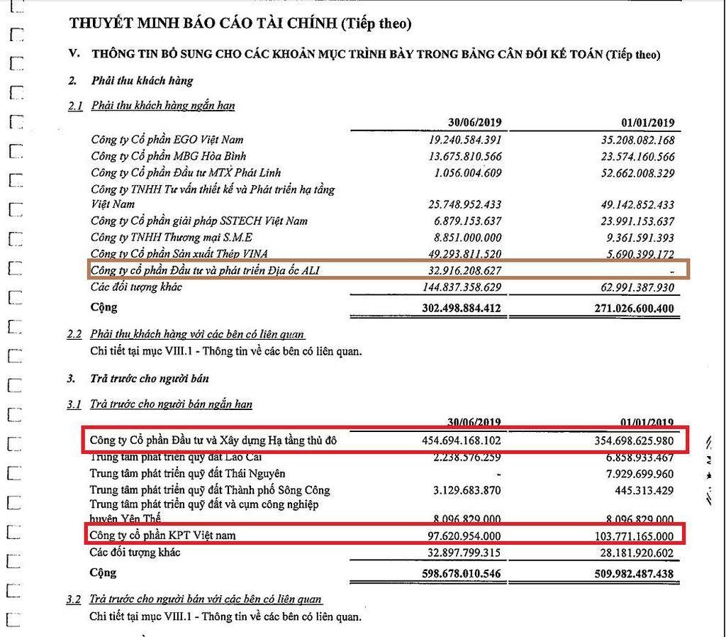 Kosy khang dinh khong co giao dich voi Alibaba anh 1