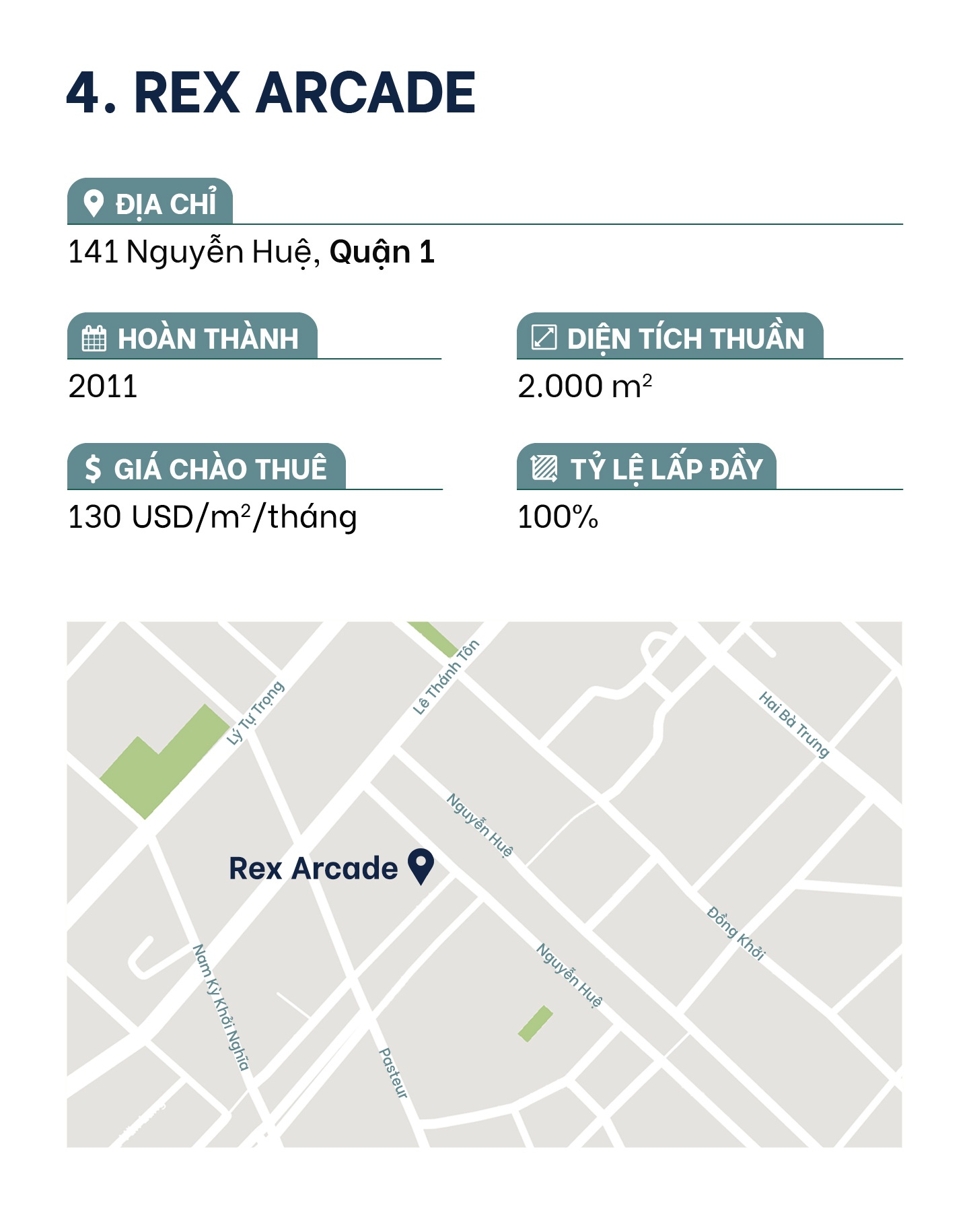 trung tam thuong mai co gia thue dat nhat TP.HCM anh 9