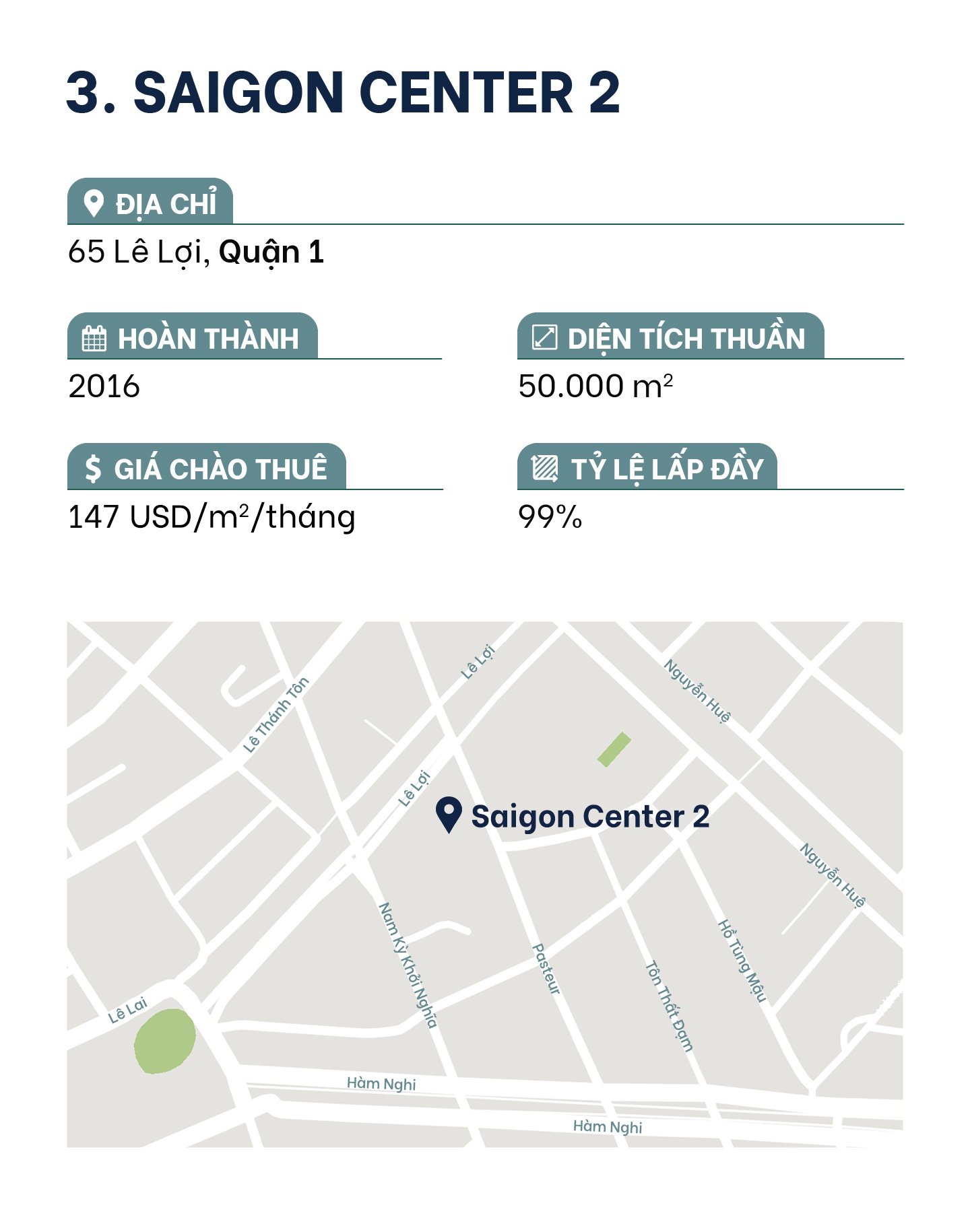 trung tam thuong mai co gia thue dat nhat TP.HCM anh 7