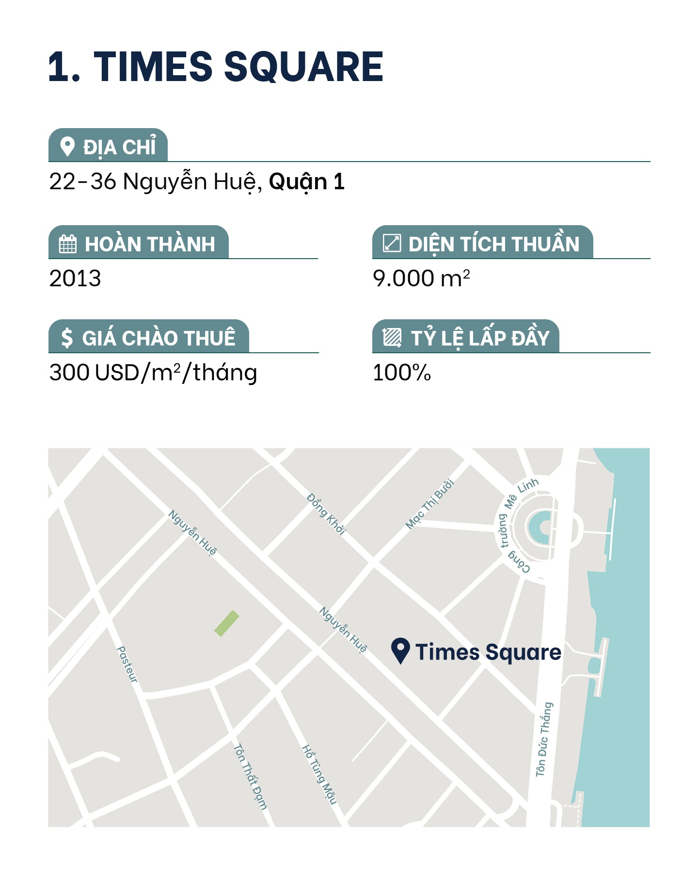 trung tam thuong mai co gia thue dat nhat TP.HCM anh 3