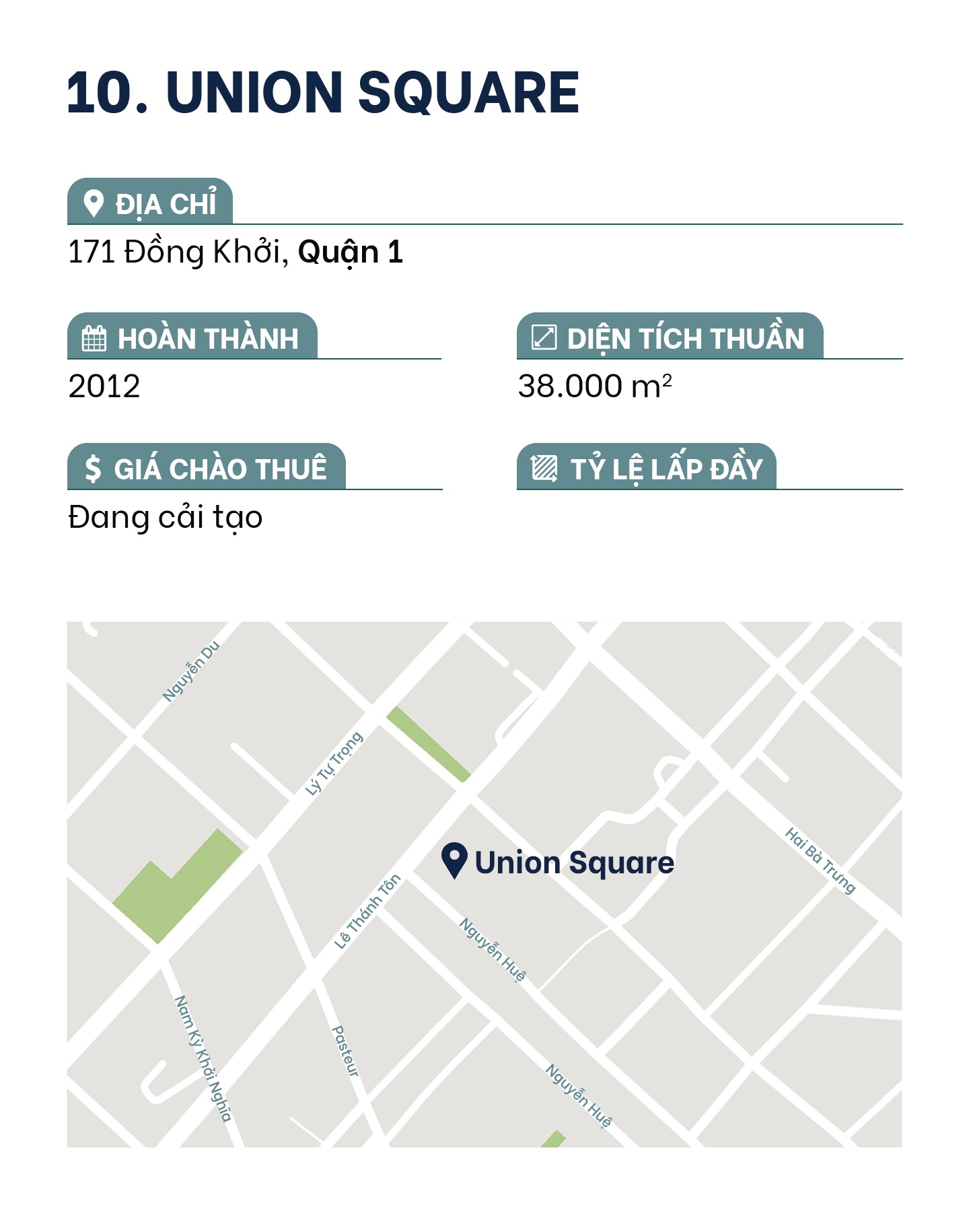 trung tam thuong mai co gia thue dat nhat TP.HCM anh 21