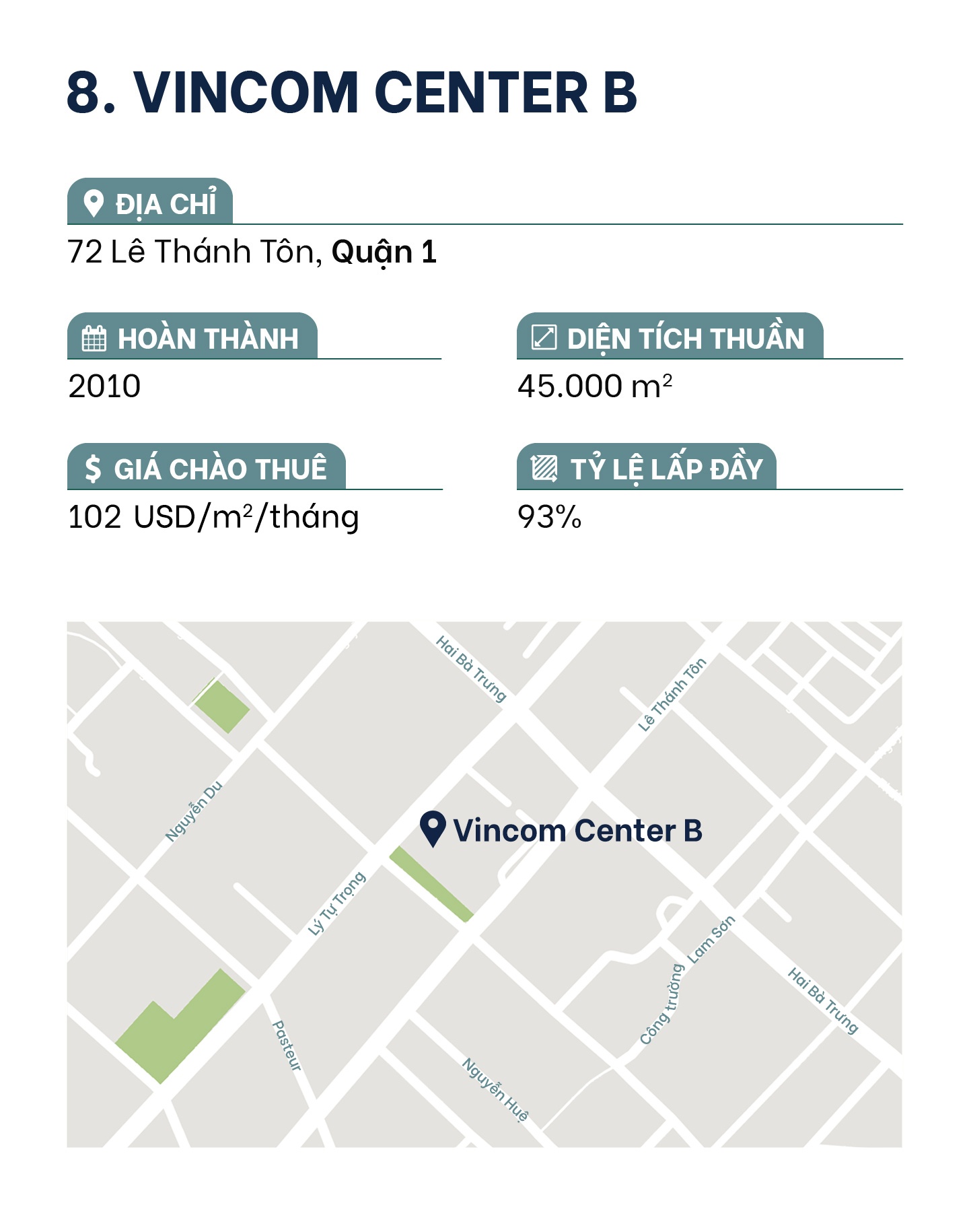 trung tam thuong mai co gia thue dat nhat TP.HCM anh 17