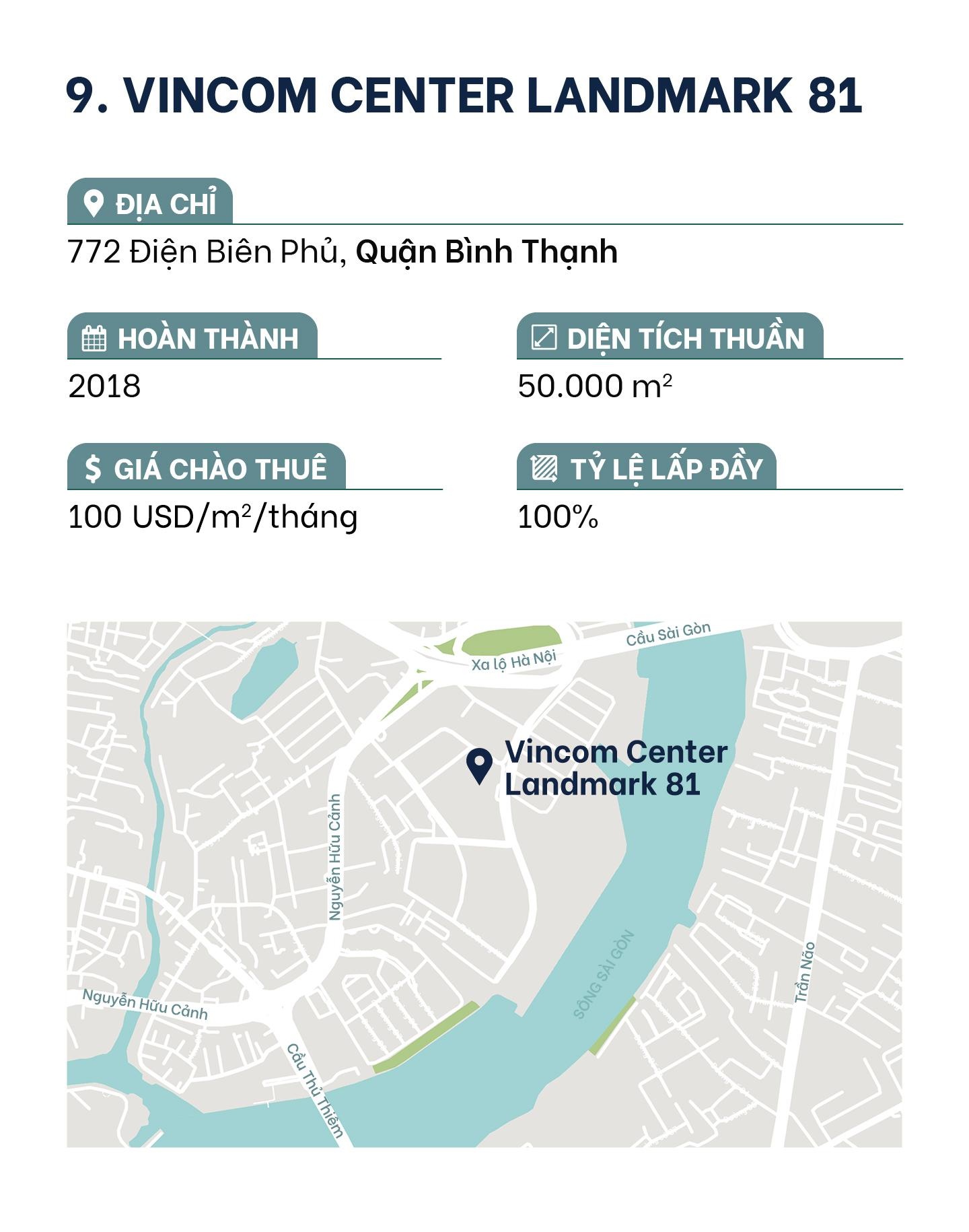 trung tam thuong mai co gia thue dat nhat TP.HCM anh 19