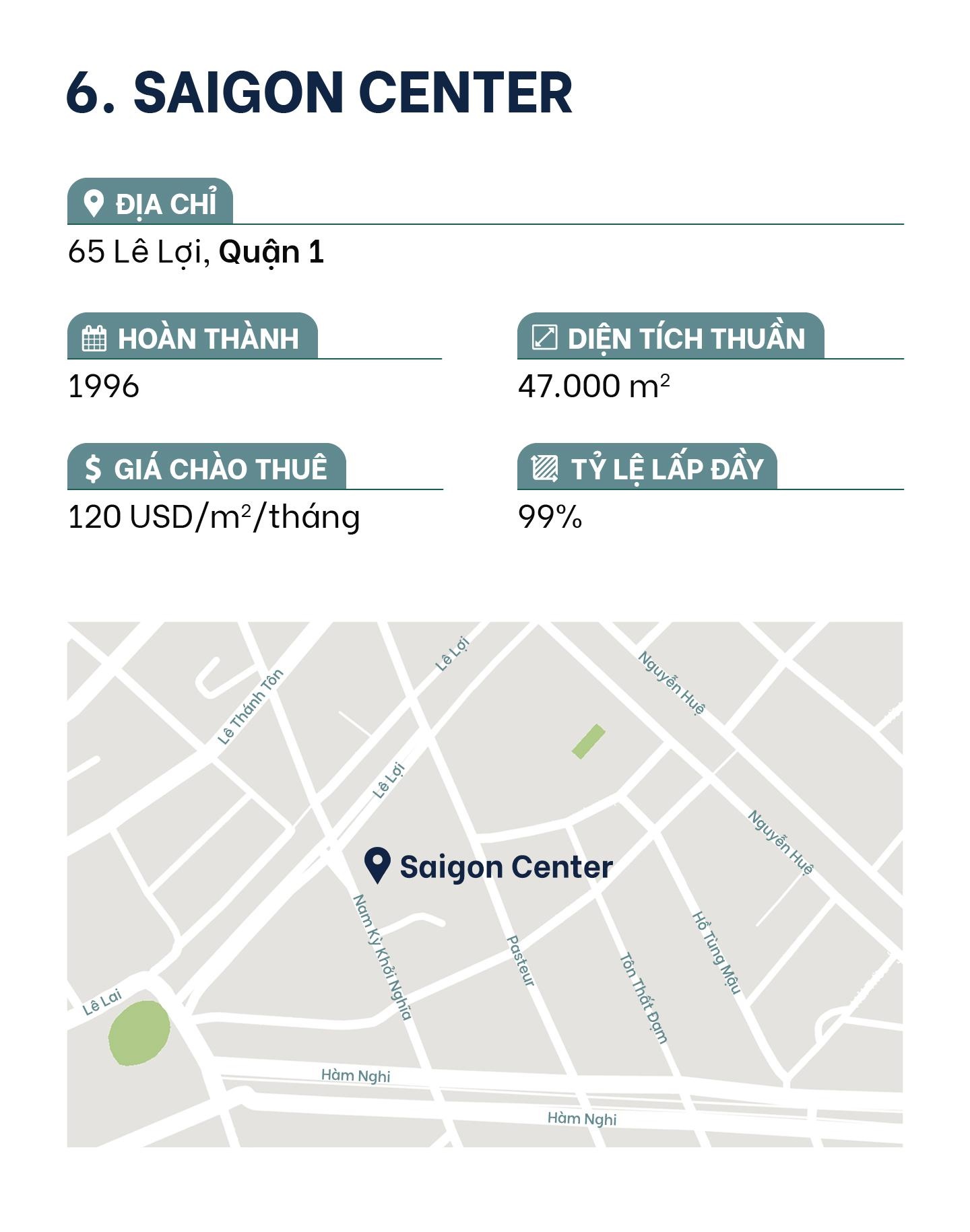 trung tam thuong mai co gia thue dat nhat TP.HCM anh 13