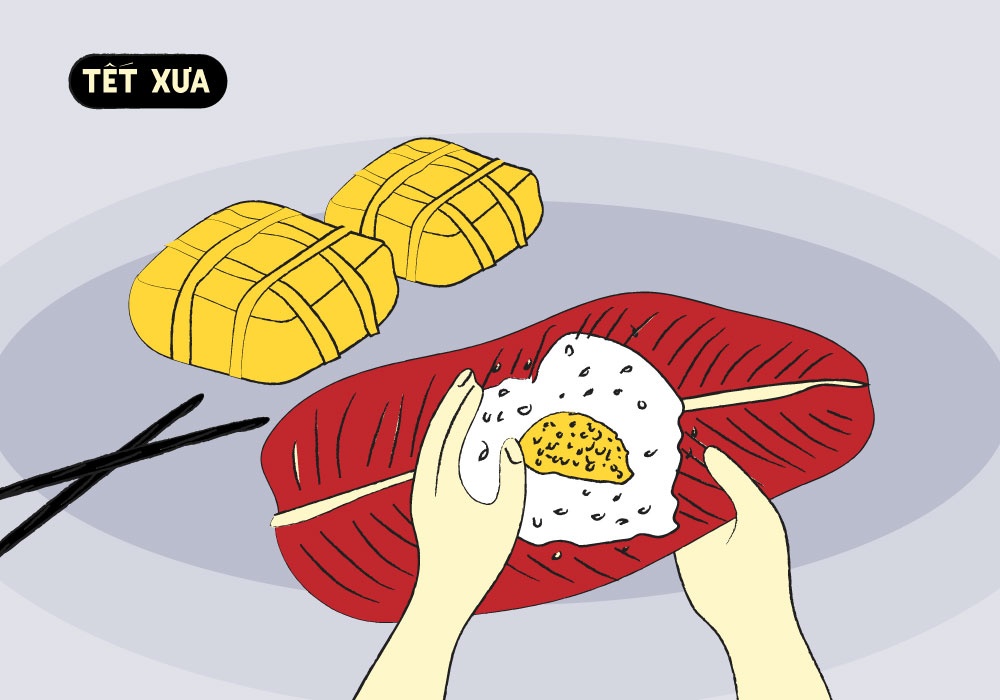 tieu dung tet xua va tet nay anh 1