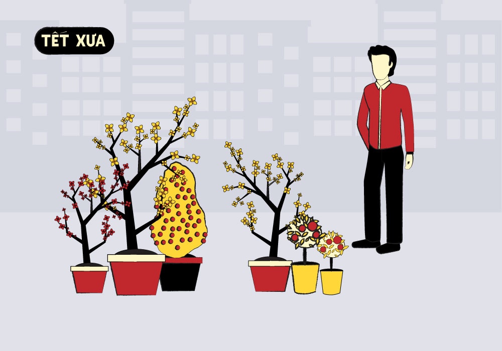 tieu dung tet xua va tet nay anh 3