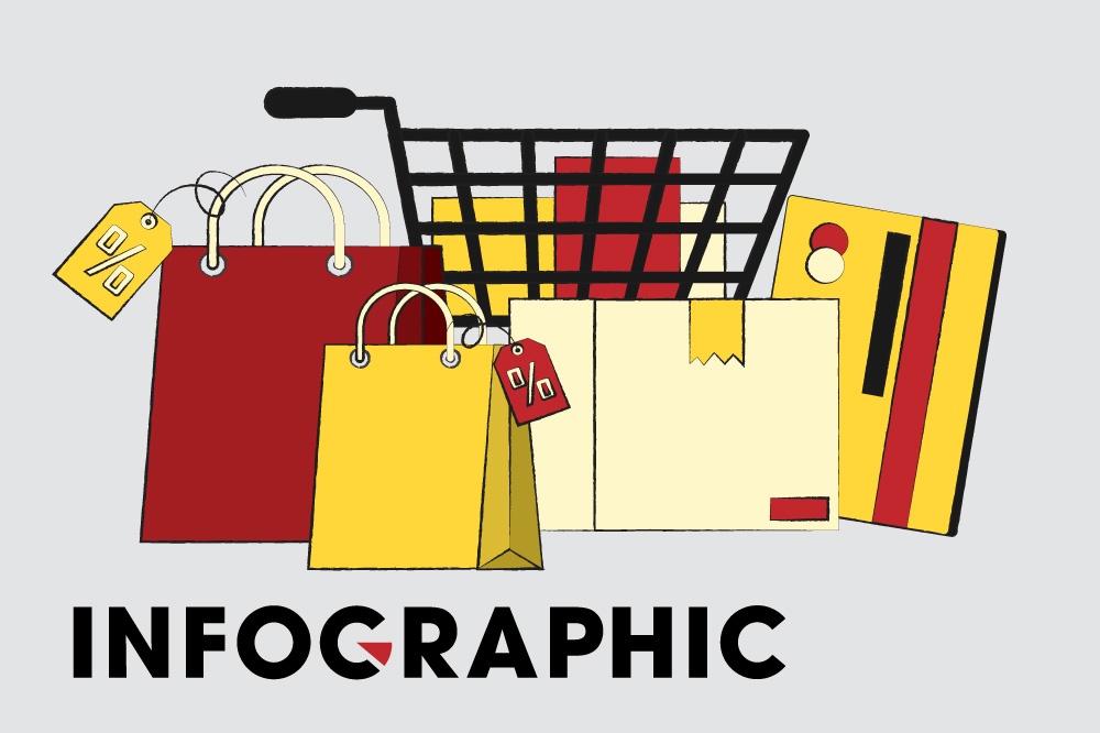 Black Friday va 10 dot giam gia trong nam tin do mua sam can ghi nho hinh anh