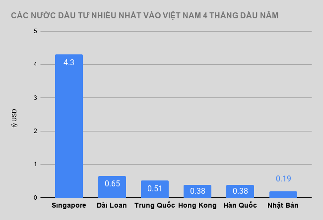 kinh te Viet Nam dich Covid-19 anh 2