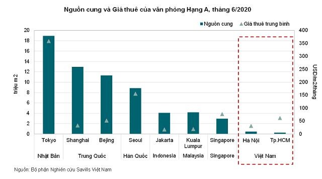 van phong cho thue anh 1