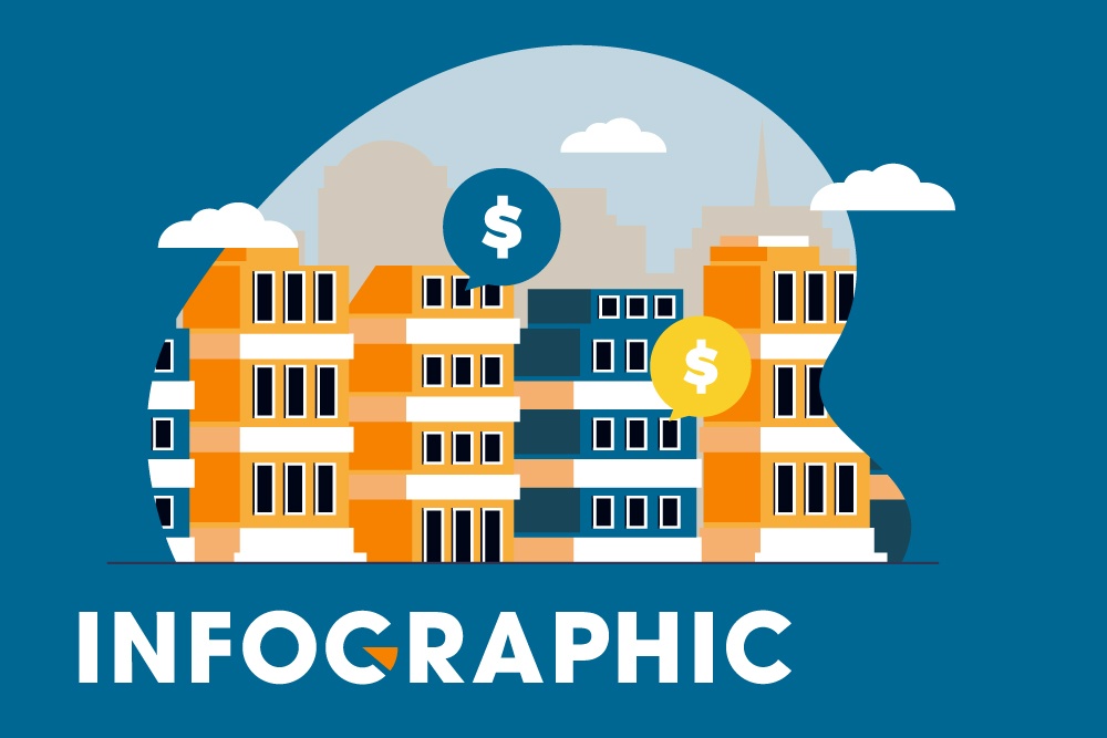 Hon 1,6 trieu ty dong cho vay bat dong san hinh anh