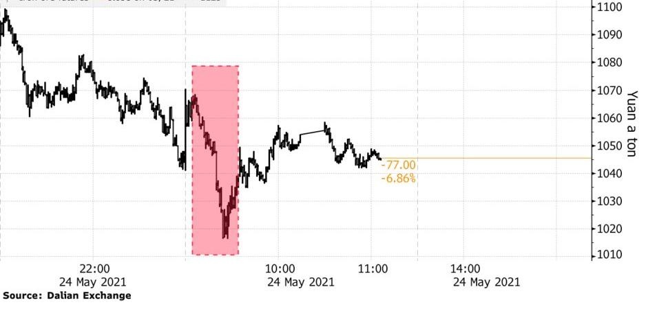Trung Quoc phat nang dau co day gia thep tang cao anh 1