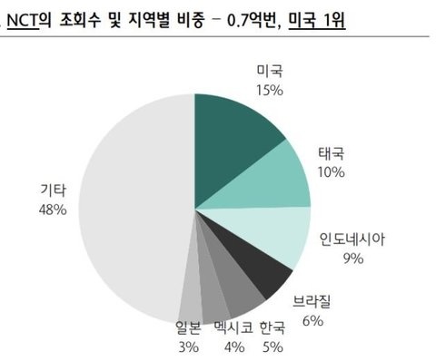 BTS ảnh 2 BTS anh 2