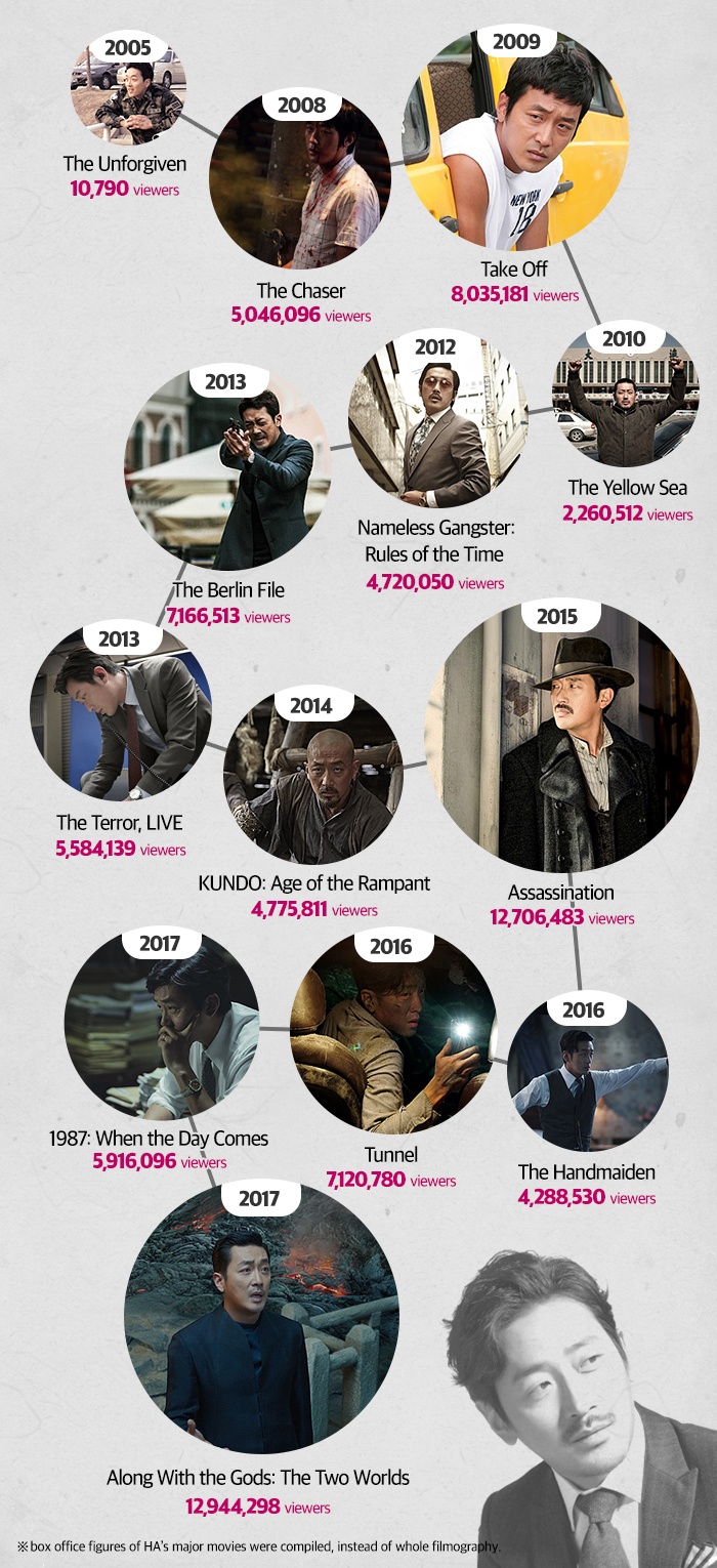 ong hoang phong ve Han Quoc anh 5