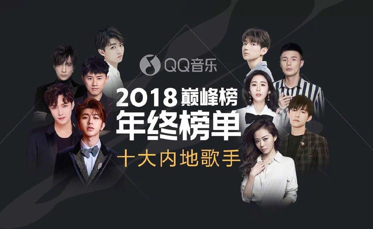 ca si noi tieng nhat trung quoc anh 1