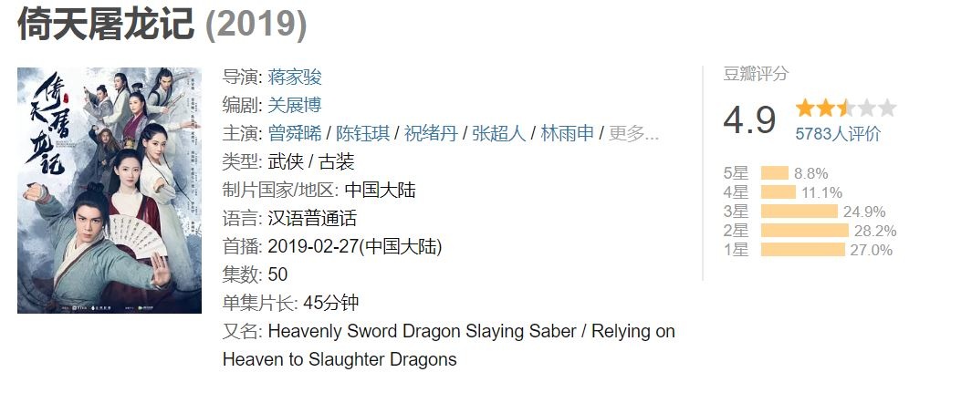 y thien do long ky 2019 anh 1