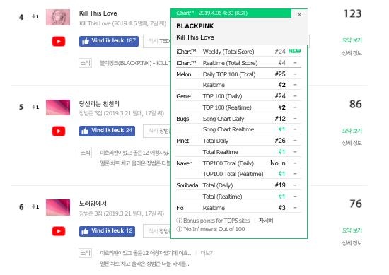 Black Pink Kill This Love anh 2