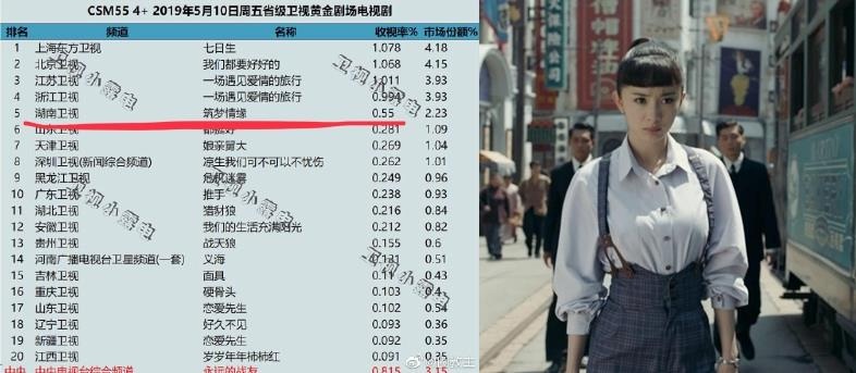 Duong Mich dong cap voi Hoac Kien Hoa anh 2