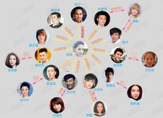 Chung Han Dong anh 3