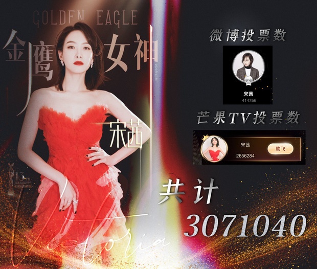 Tong Thien nu than kim ung 2020 anh 5