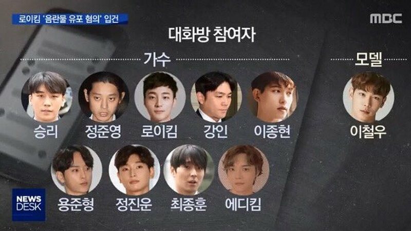 Anh trai Yuri hiep dam tap the,  Anh trai Yuri di tu anh 1