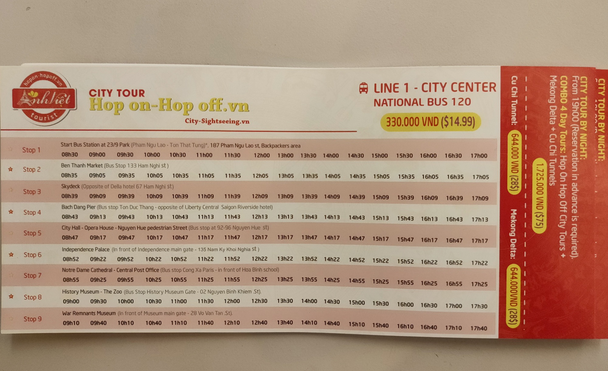 xe buyt hai tang hop on hop off anh 7