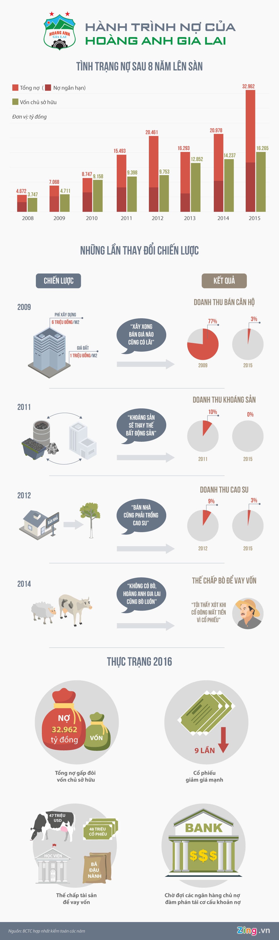 Bau Duc mac no anh 1