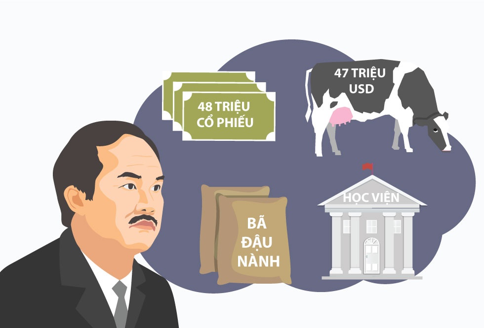 Hanh trinh mac no cua cong ty bau Duc hinh anh