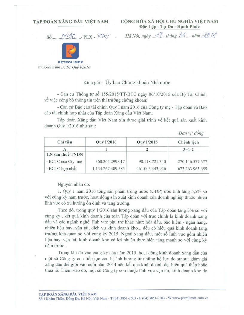 Petrolimex giai trinh,  muc lai khung,  ket qua kinh doanh quy 1 anh 1