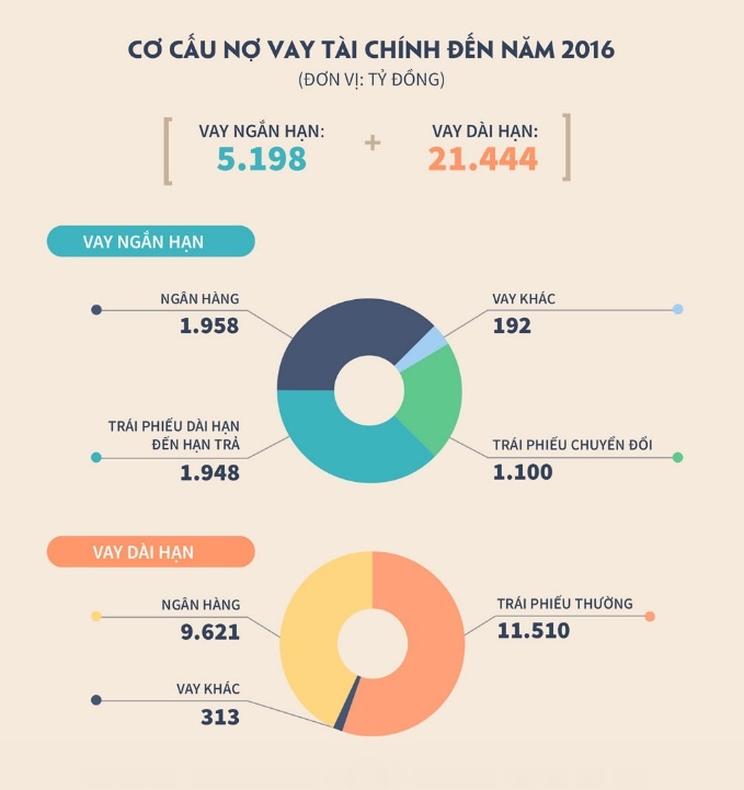 giấc mơ của bầu đức ảnh 3 giac mo cua bau duc anh 3