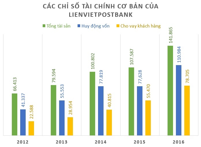 Duong Cong Minh anh 4