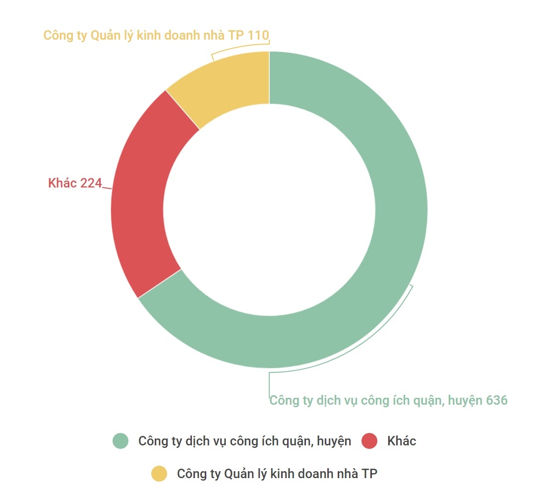chảy máu đất công ảnh 1 chay mau dat cong anh 1