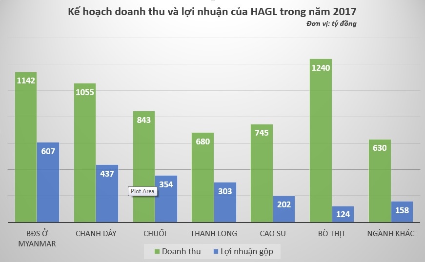 phut tai long cua bau duc anh 1