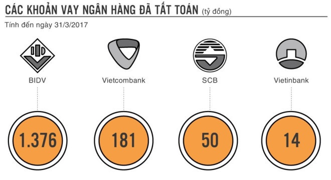 cuong do la lai gap 8 lan anh 3