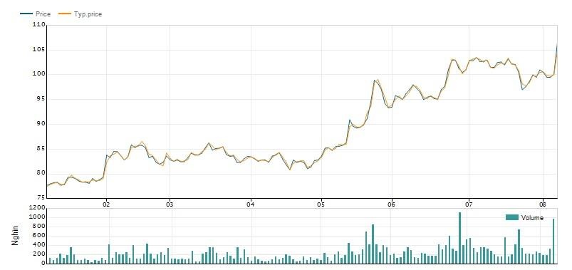 TGDĐ thâu tóm chuỗi bán lẻ ảnh 2 TGDD thau tom chuoi ban le anh 2