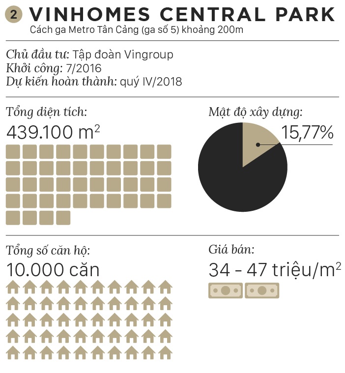 listing du an doc metro anh 6