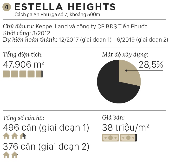listing du an doc metro anh 10