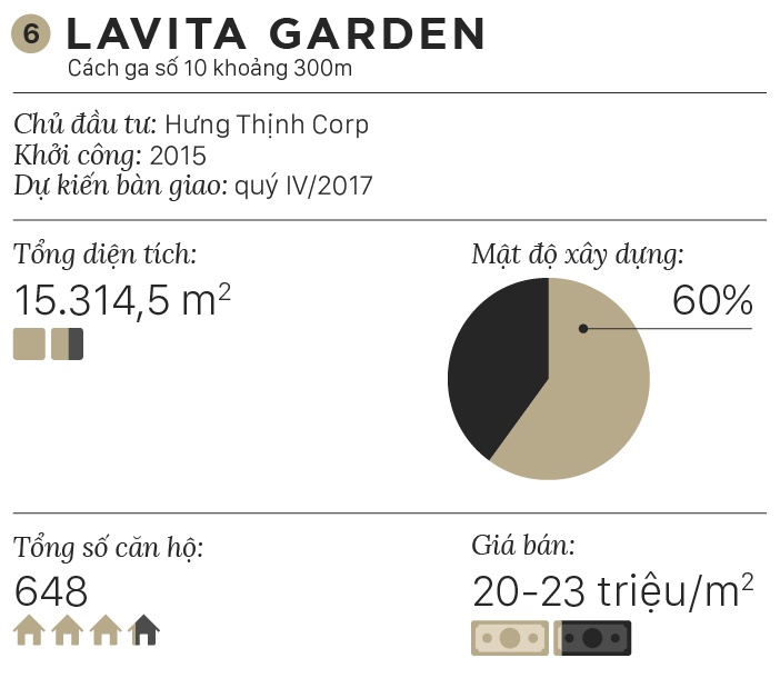 listing du an doc metro anh 14