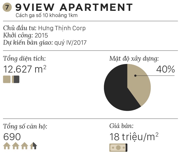 listing du an doc metro anh 16