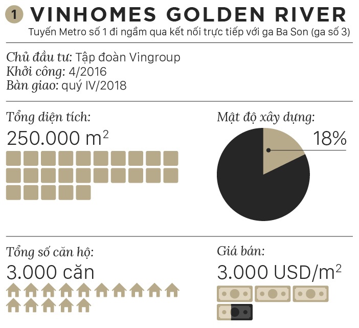 listing du an doc metro anh 4