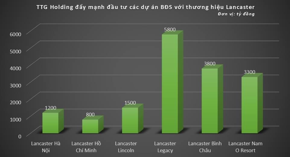 chong hoa hau thu thao,  nguyen trung tin anh 3