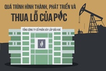 'Tong giam doc PVC bi khoi to do sai pham o giai doan truoc' hinh anh