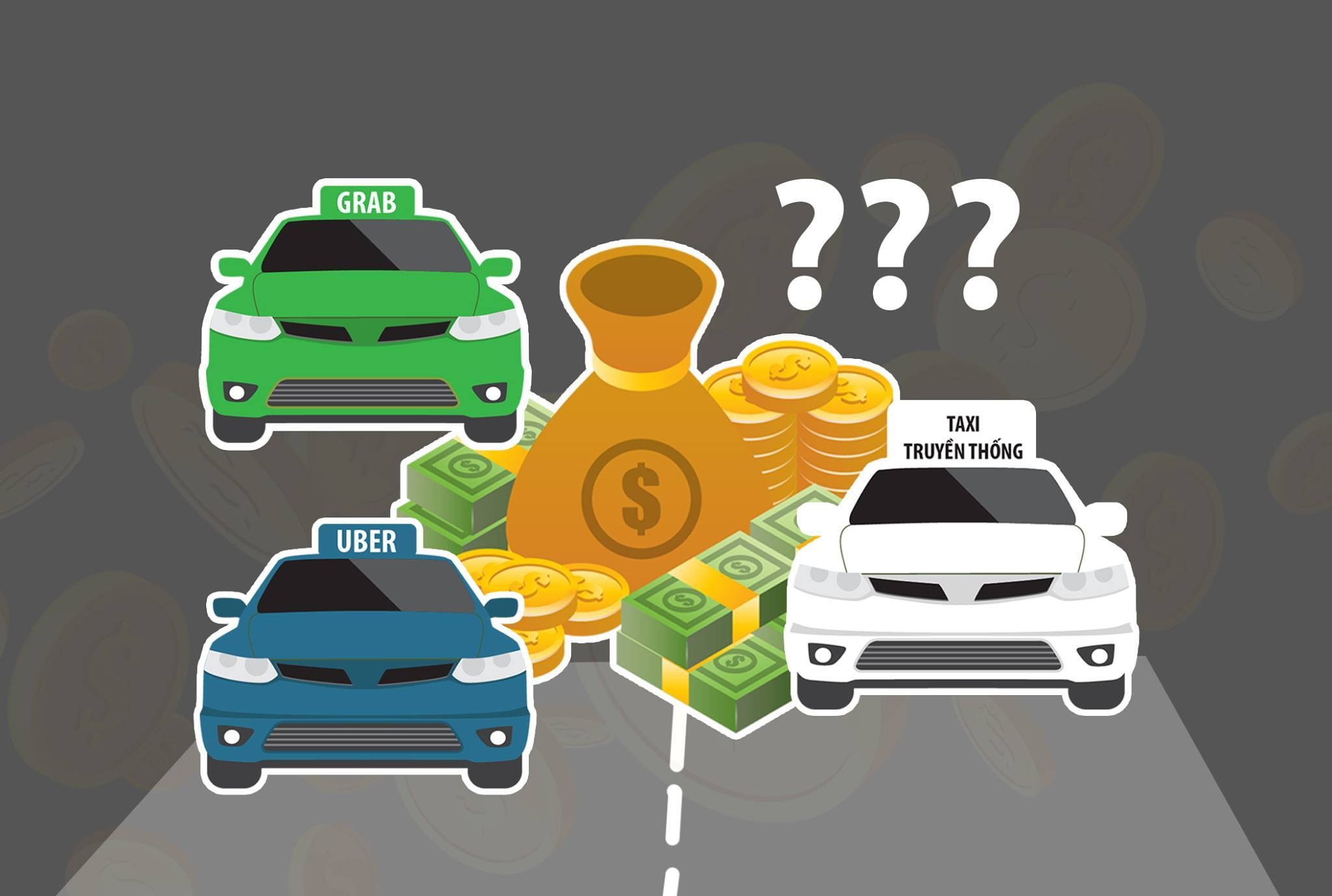 Thu thue taxi va Uber, Grab: Ai nop nhieu hon? hinh anh