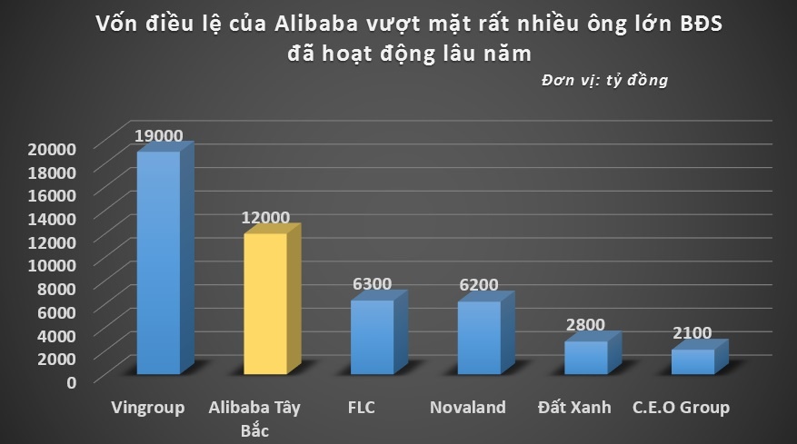 Alibaba lừa đảo ảnh 1 Alibaba lua dao anh 1