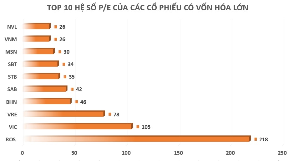 TTCK lên đồng ảnh 2 TTCK len dong anh 2