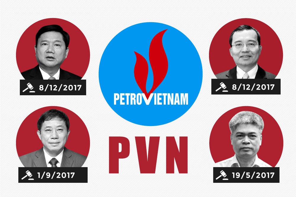 Nhung lanh dao PVN vuong vong lao ly hinh anh
